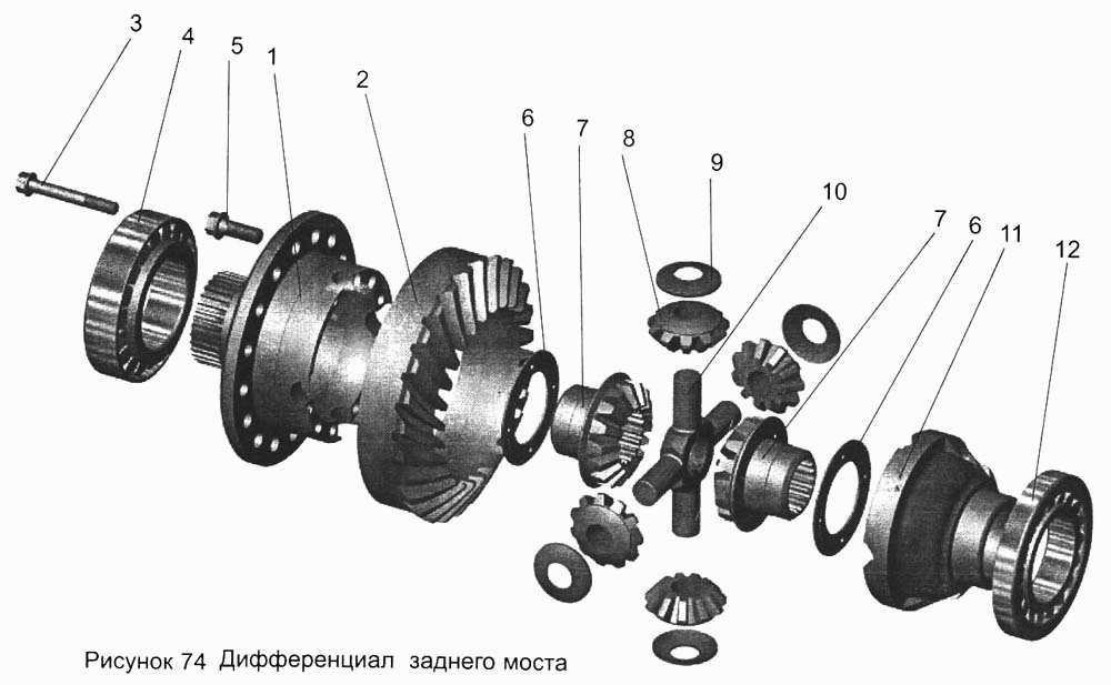 схема редуктора среднего моста маз