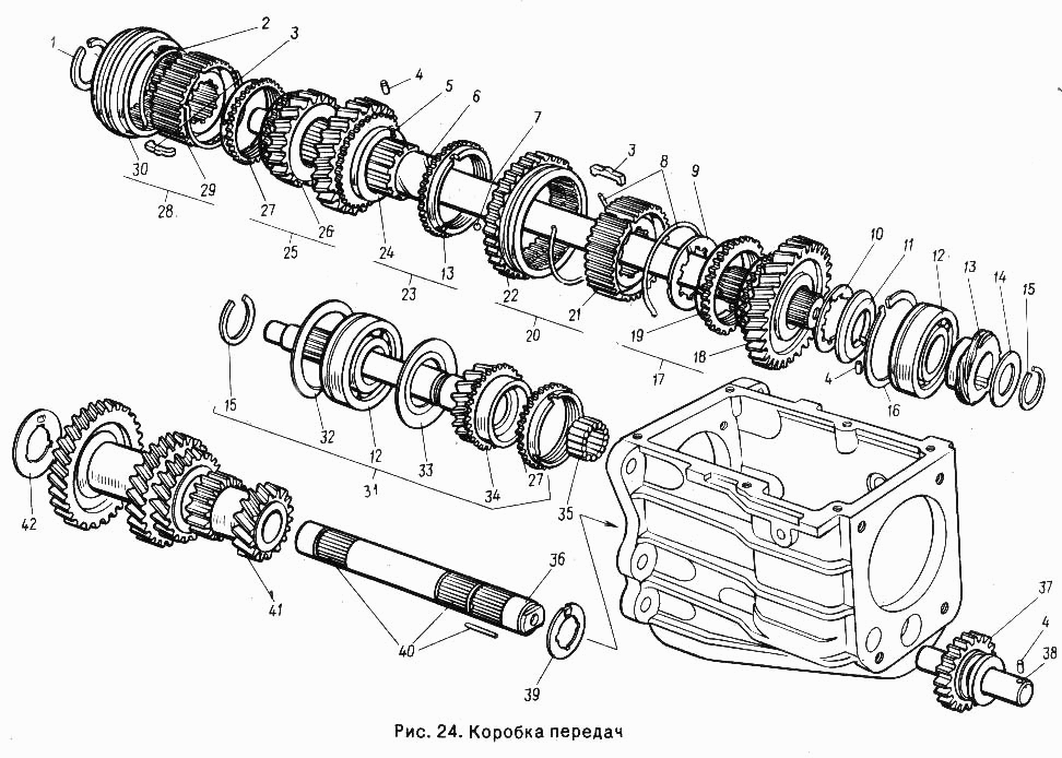 Ремонт и обслуживание КПП ГАЗ 3309