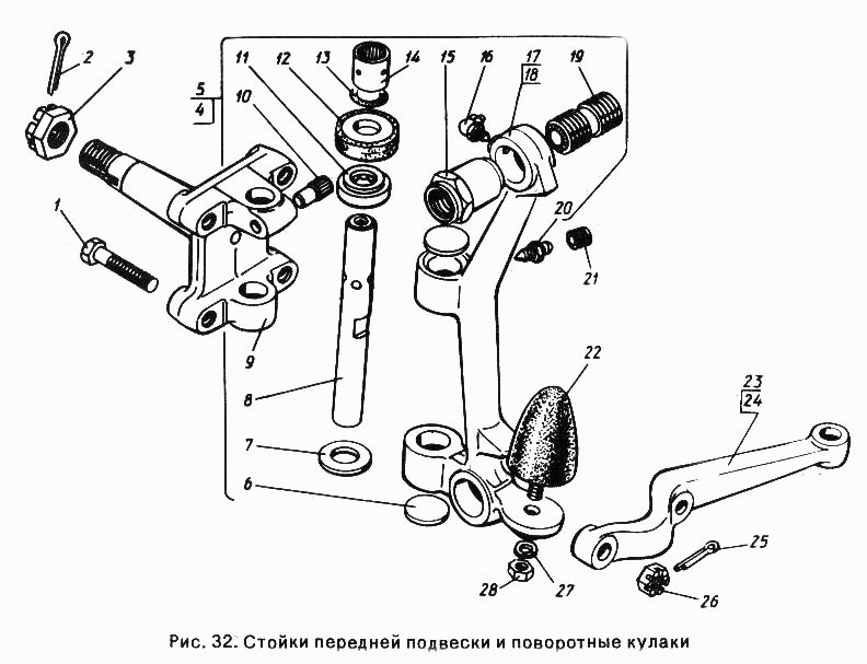 Стойки передней подвески и поворотные кулаки ГАЗ-24-10 (Чертеж № 58: список  деталей, стоимость запчастей). Каталог 1995г.