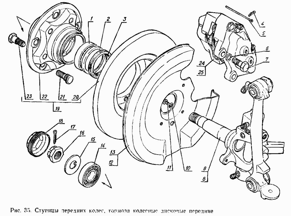 Как разобрать ступицу переднего колеса