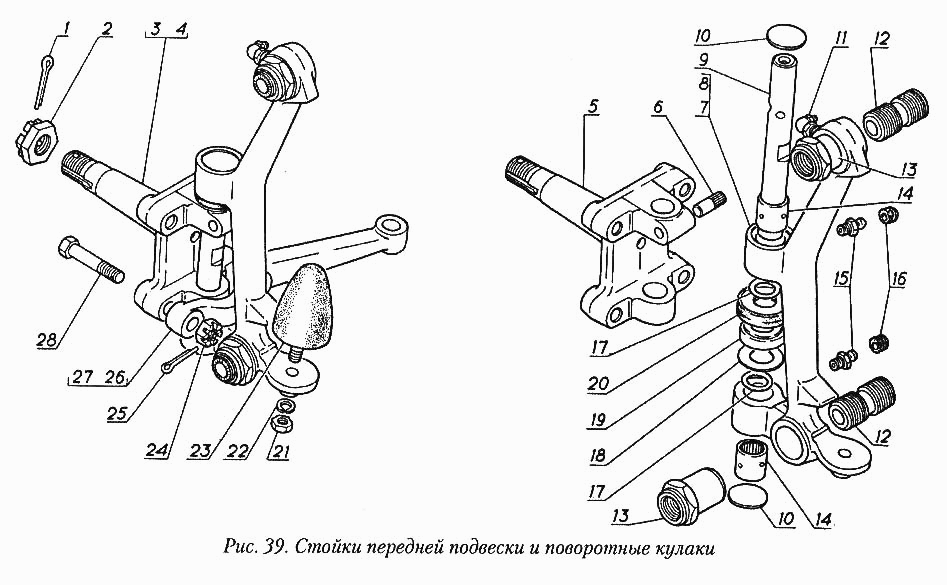 Приспособление из старого насоса гидроусилителя руля авто