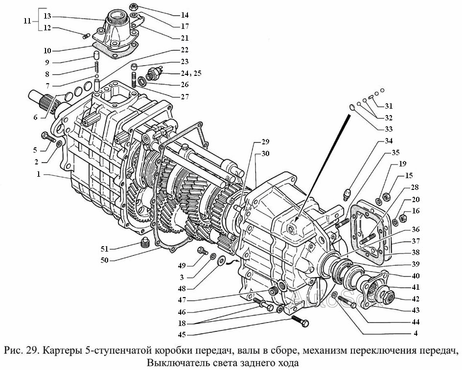 Газ 3308 схема переключения передач