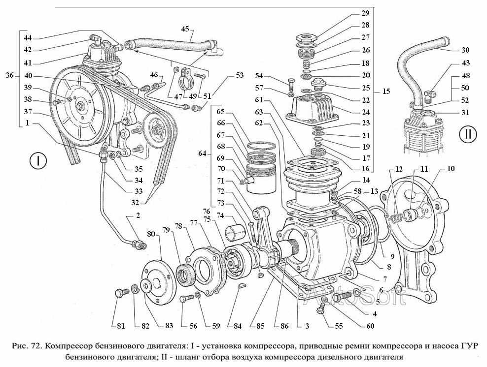 Схема смазки компрессора газ 66
