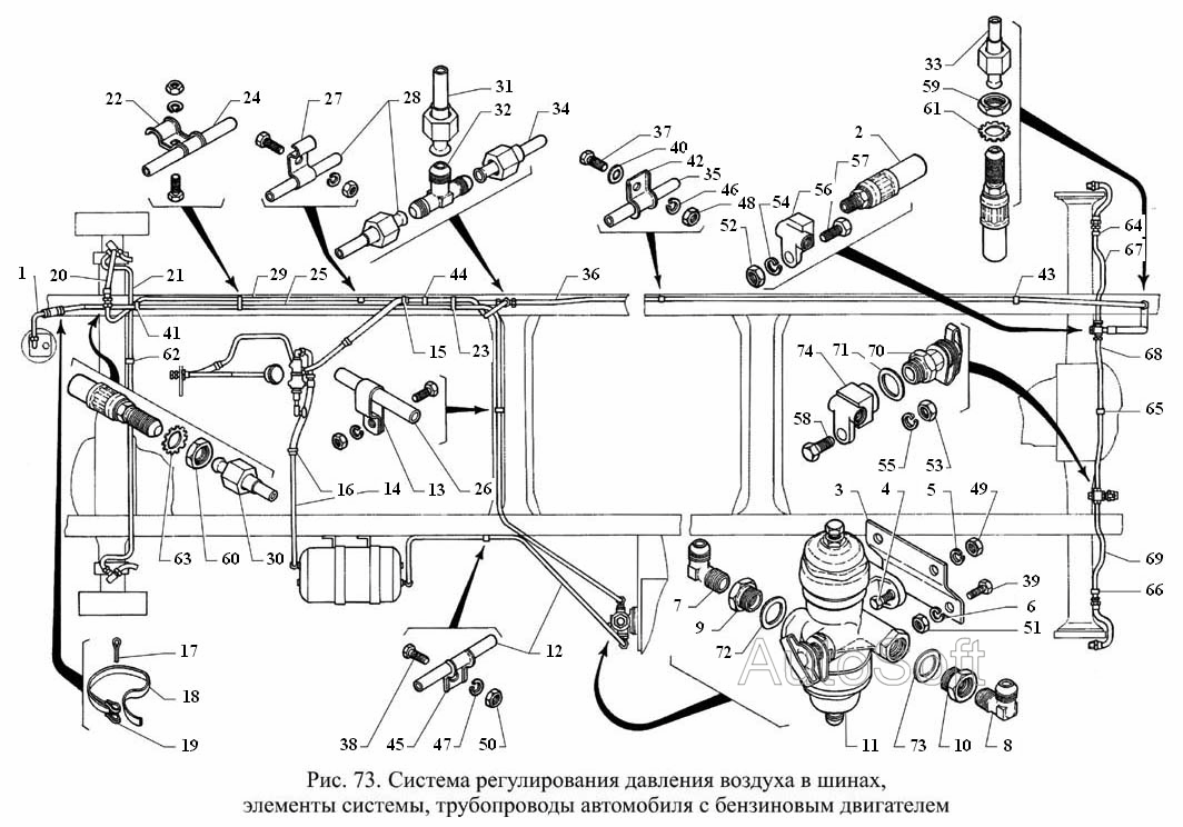 Схема тормозной системы газ 3309 дизель с абс