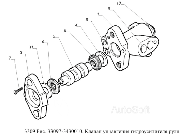 Схема гидроусилителя руля газ 66