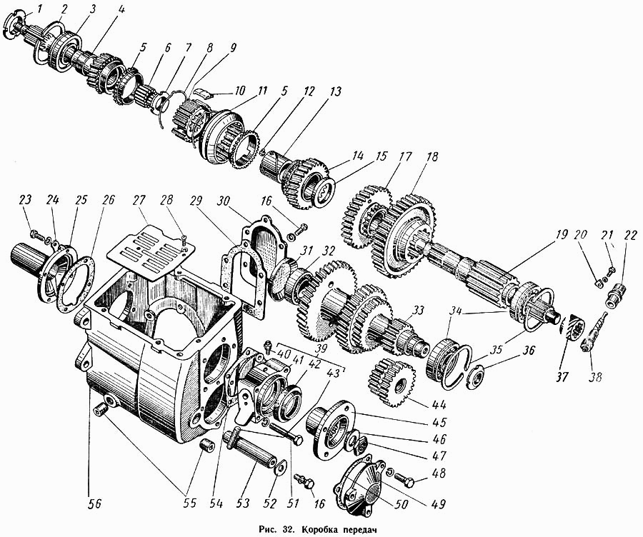 коробка передач на газ