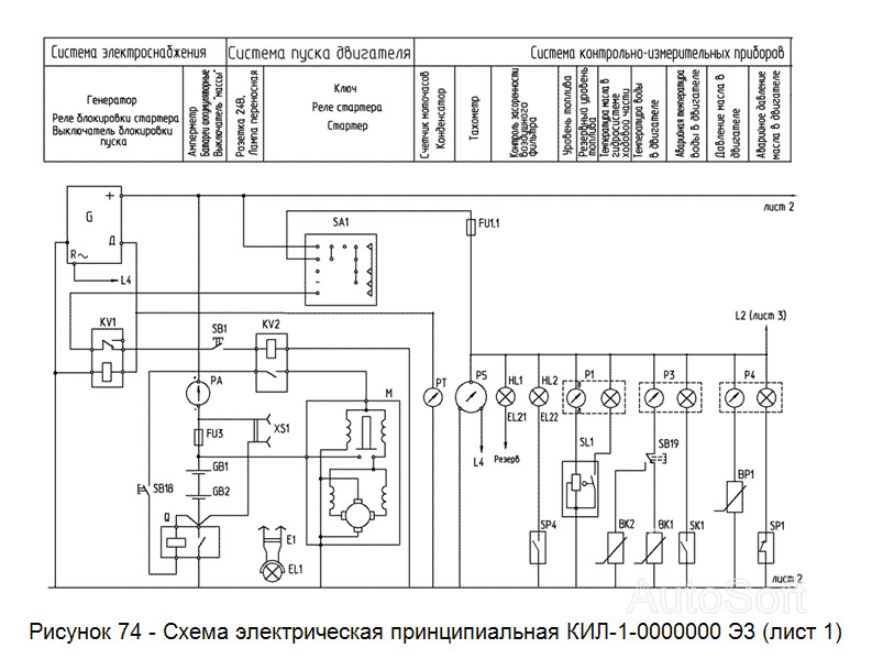 Схема электрическая кск 32