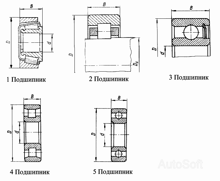 Подшипники т 16