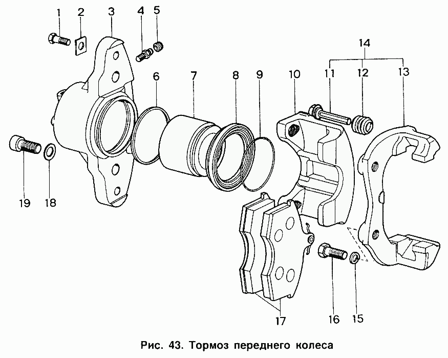 Диаметр колеса иж