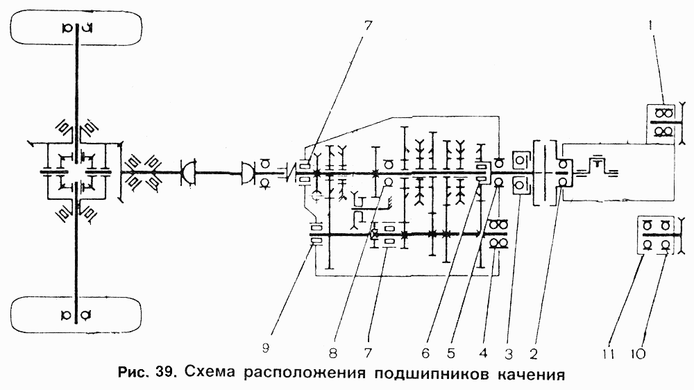 Схема Расположения Подшипников Качения Для Двигателя ВАЗ-2106 ИЖ.
