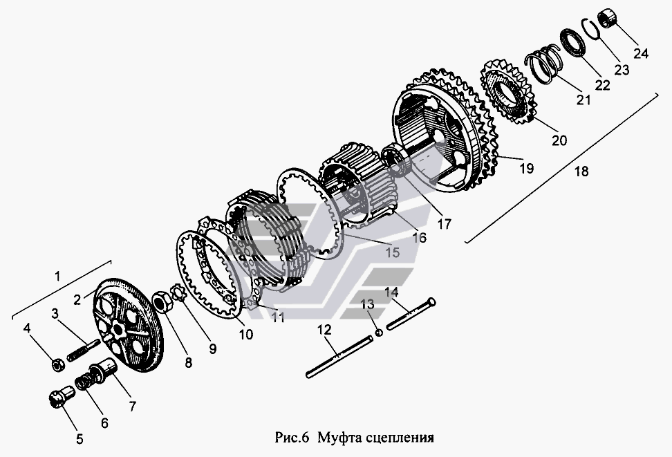 Сцепление планета 5 сколько дисков. Сцепление ИЖ Планета 5 схема. Корзина сцепления ИЖ Планета 5 схема. Сборка сцепления ИЖ Юпитер 5. Сцепление ИЖ Планета 5 детали.