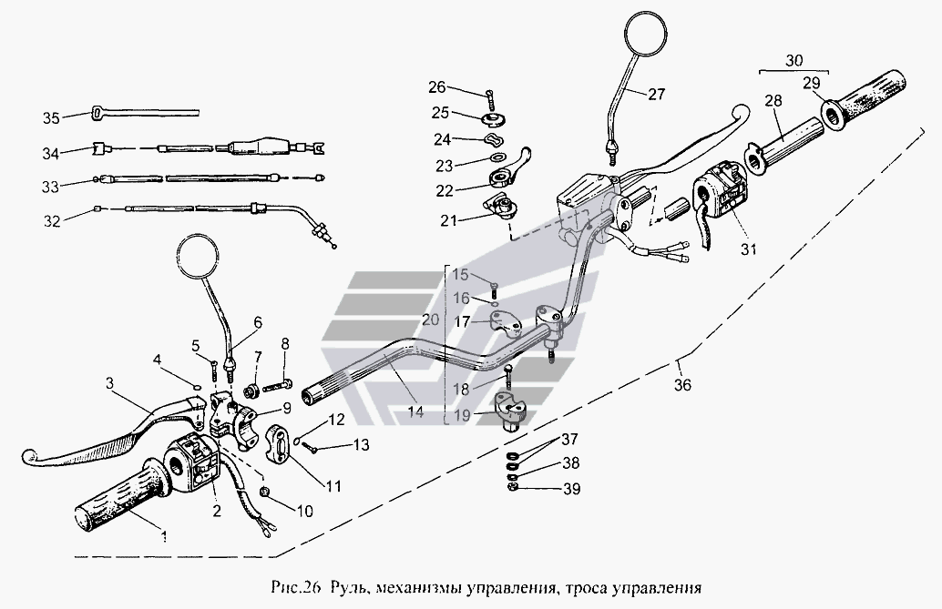 Руль планеты 5. Органы управления на руле ИЖ Планета 5. Держатель руля ИЖ Планета 5 схема. Втулки руля ИЖ Юпитер 5. Рулевая ИЖ Планета 5 схема.