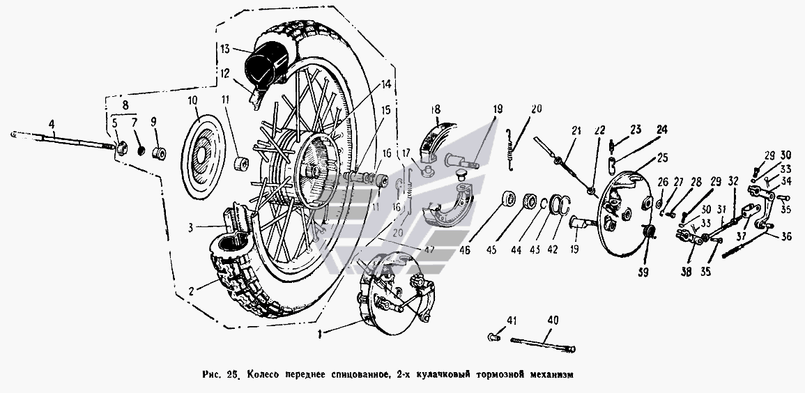 Схема колеса планета 5