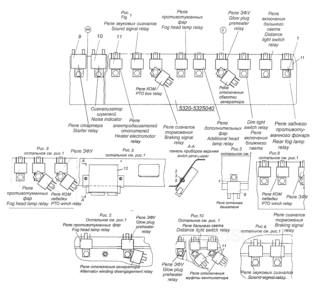 Схема реле камаз евро 5