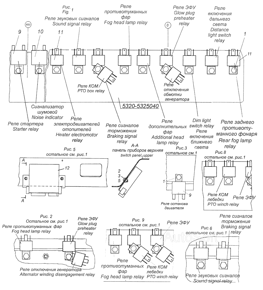Схема реле камаз евро 5