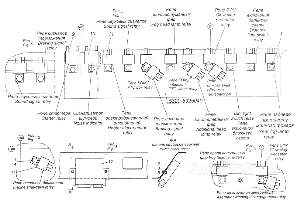 Схема реле камаз евро 5