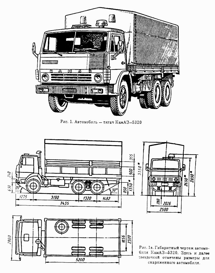 КамАЗ-5320 Общий (5320, 53212, 5410, 54112, 5511, 55102) (Чертеж № 299:  список деталей, стоимость запчастей)