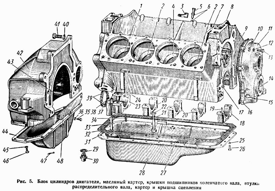 Блок зил 131. ЗИЛ-130 двигатель блок Картер. Блок цилиндров двигателя ЗИЛ 130. Двигатель ЗИЛ 131 блок цилиндров. Блок двигателя ЗИЛ 131.
