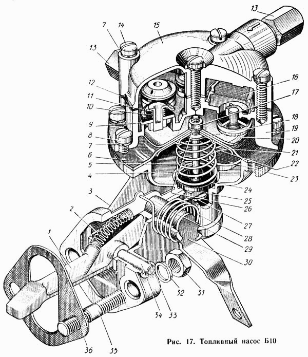 Насос б 10. Топливный насос б-10 двигателя ЗИЛ 130. Топливный насос ЗИЛ 131 схема. Привод бензонасоса ЗИЛ 130. Бензонасос б-10 ЗИЛ-130 схема.