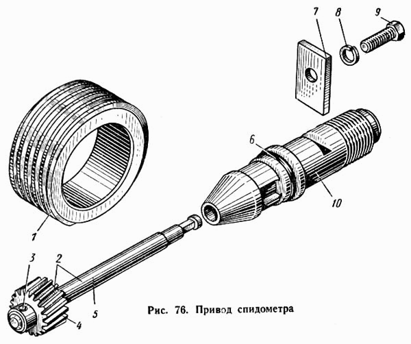 Привод спидометра чертеж