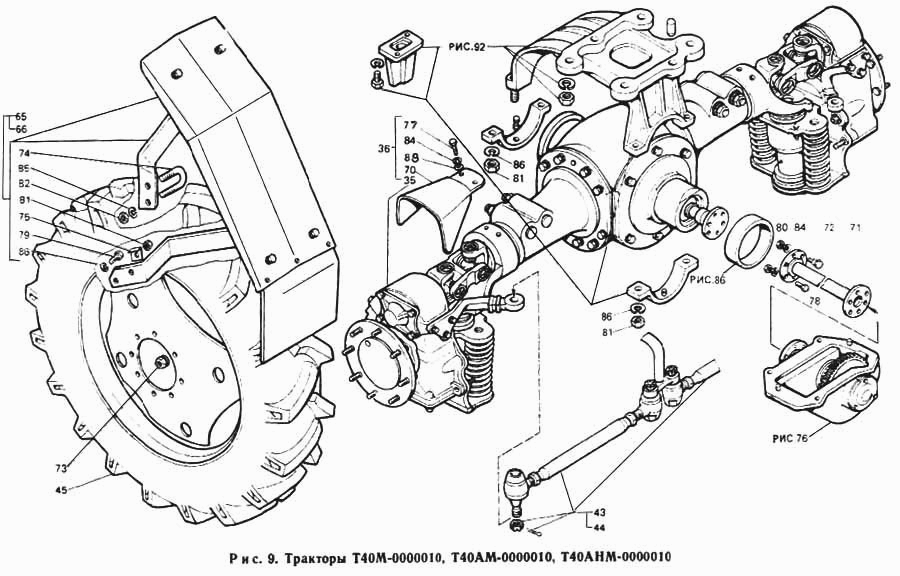 Т 40 расшифровка. Передний мост трактора т 40 схема. Передний мост ЛТЗ т40. Схема переднего моста трактора т-40м. Схема переднего ведущего моста на тракторе т40.