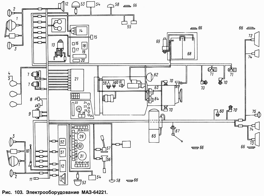 Схема электропроводки маз 5551