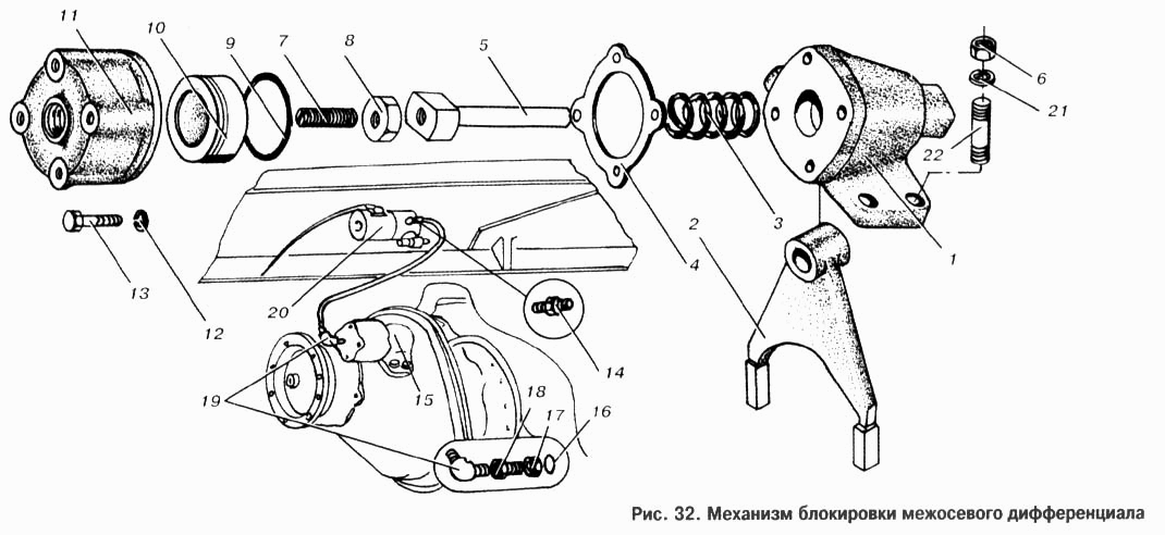 Блокировки дифференциала маз. Механизм включения блокировки МАЗ 5516. Механизм блокировки дифференциала МАЗ 5516. Механизм блокировки МАЗ 6303. Межосевая блокировка МАЗ 6303.