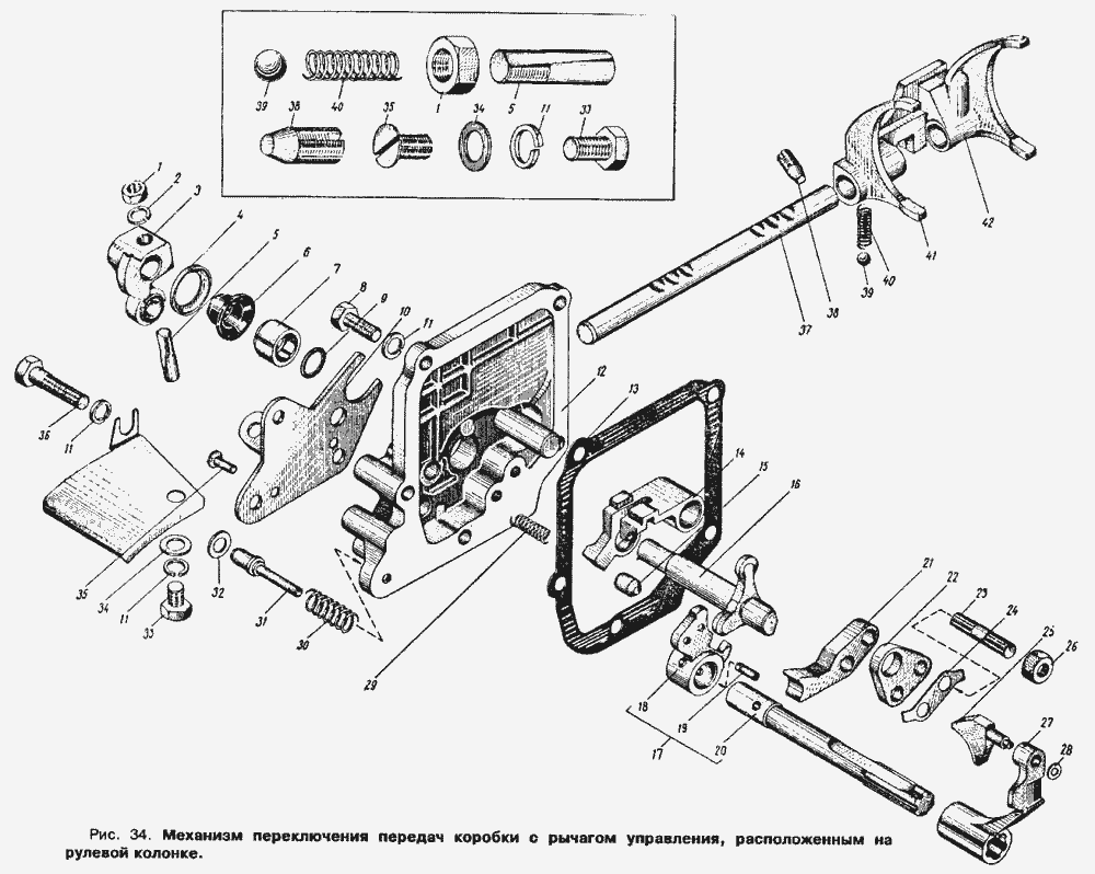 Кпп москвич 412 схема переключения