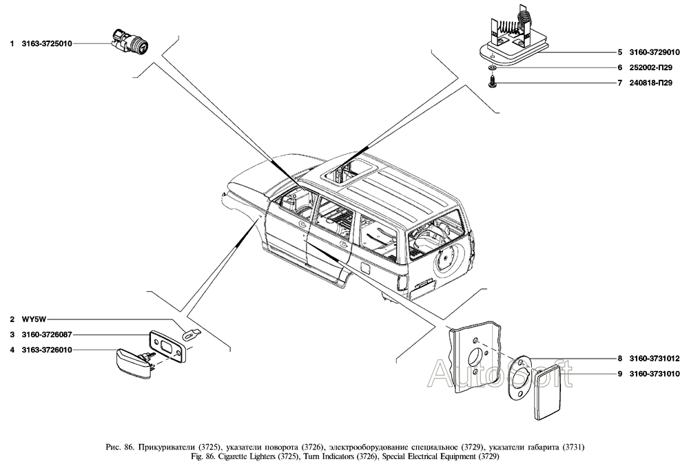 Схема поворотов уаз