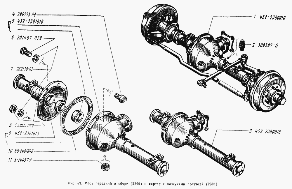 Передний мост уаз буханка в разрезе