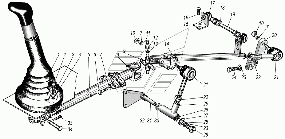 Схема переключения передач урал 5557