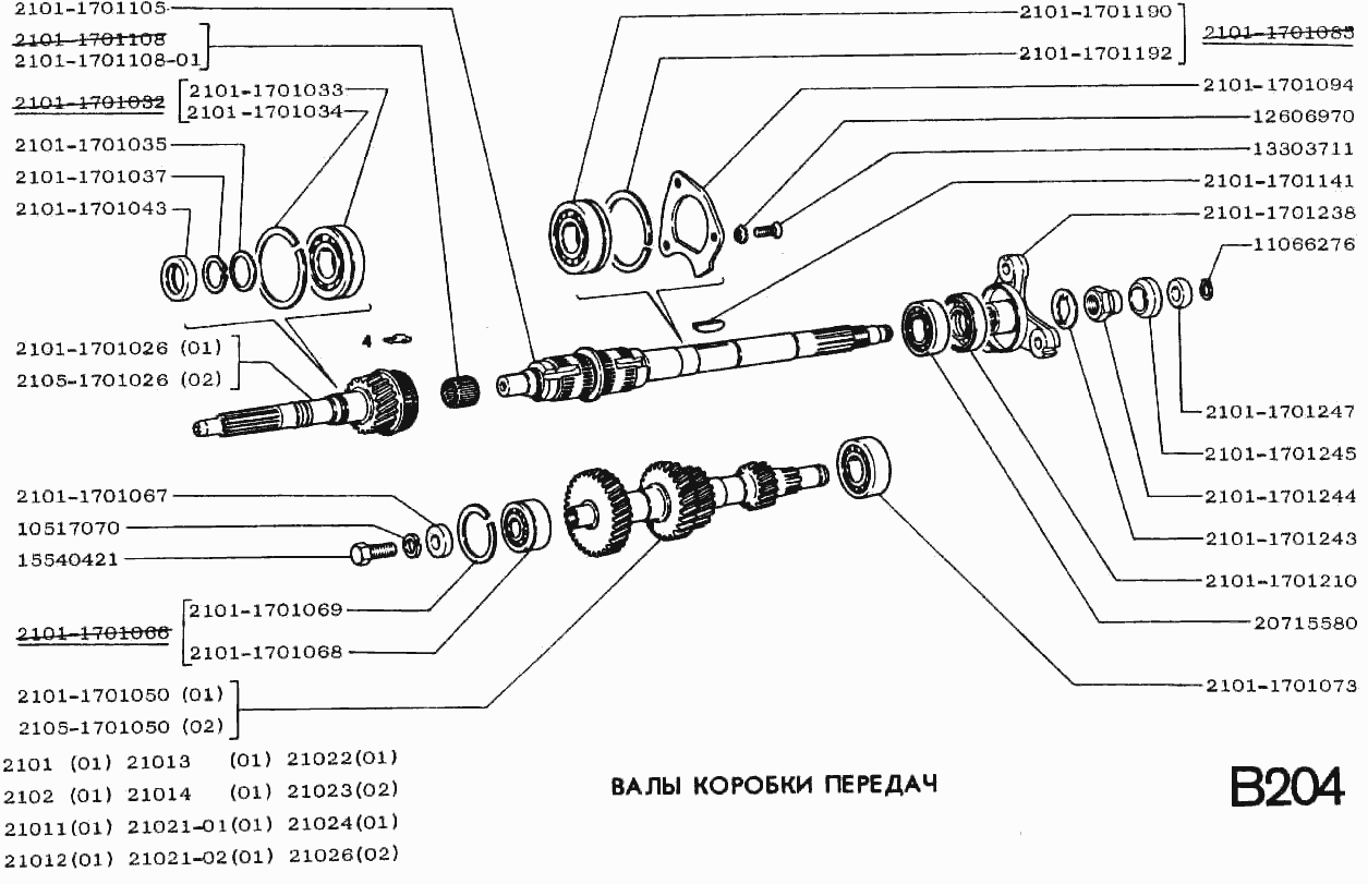 коробка передач на ваз 2101