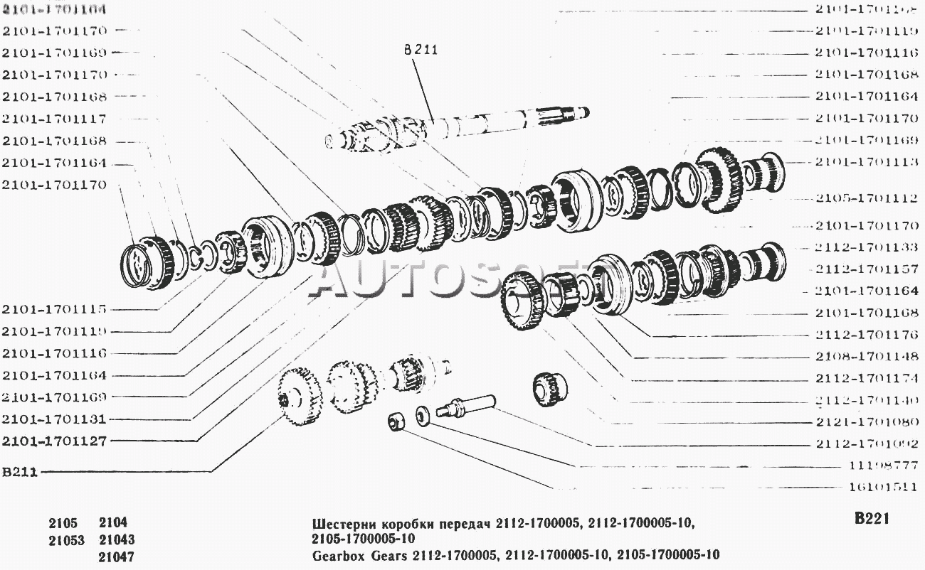 Схема переключения передач ваз 2112
