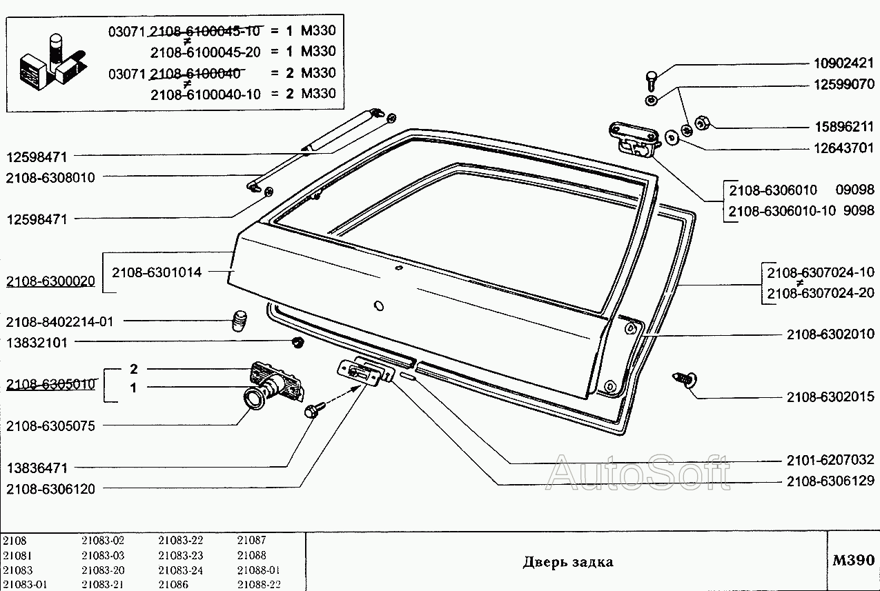 Дверная карта ваз 2108 размеры