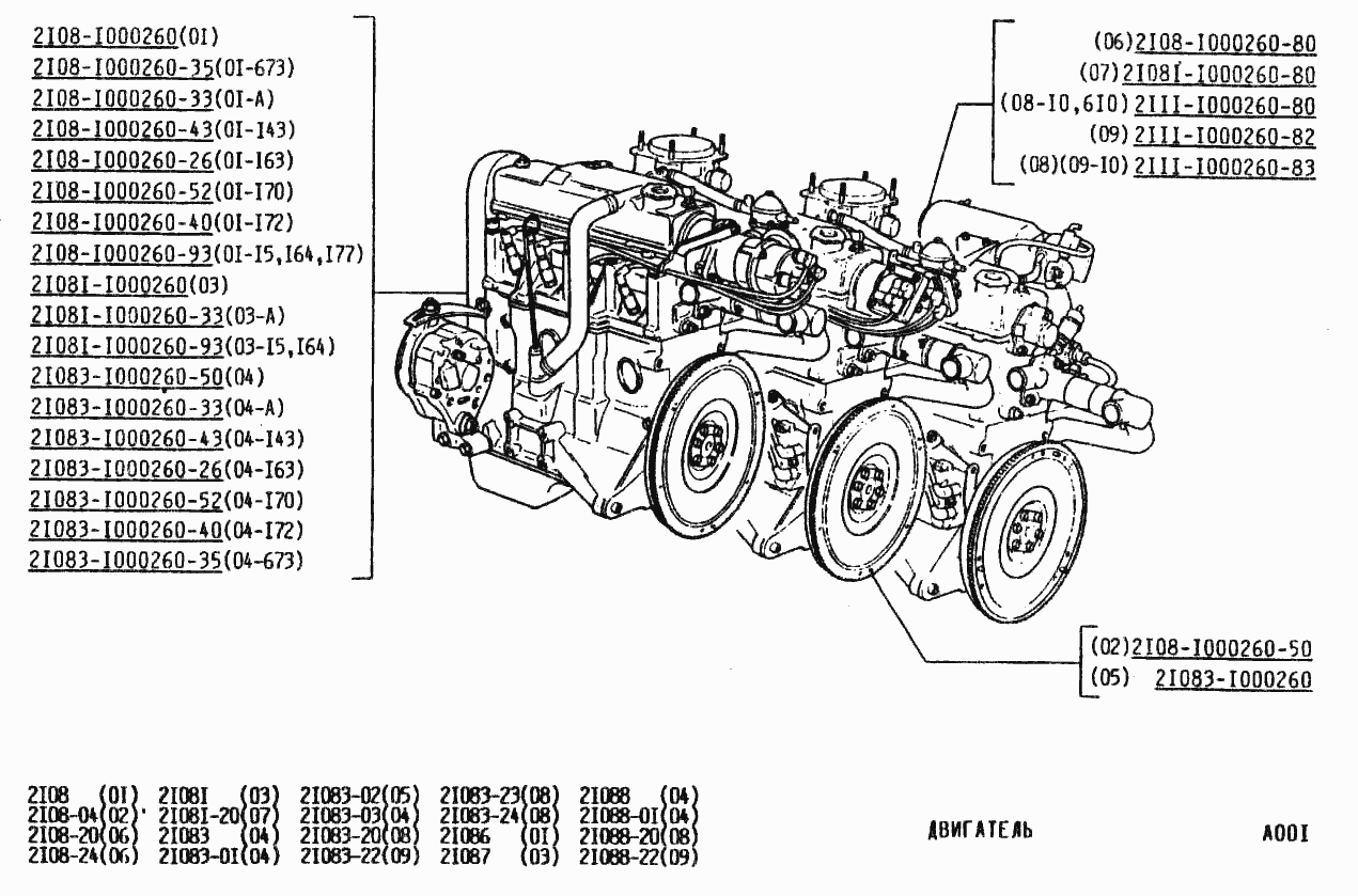 Двигатель ВАЗ 21083 — 1,5 л.