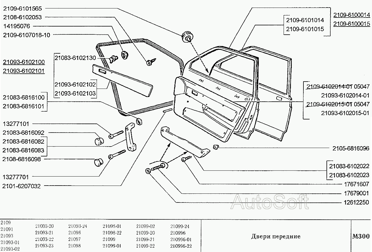Дверная карта ваз 2108 размеры