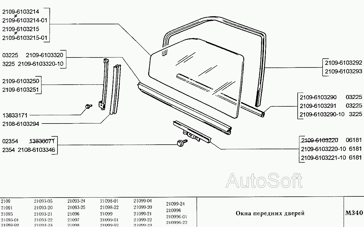 Дверная карта ваз 2108 размеры