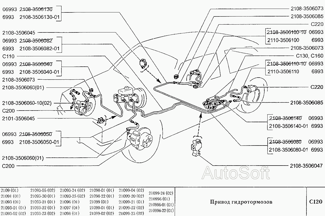 Схема тормозных трубок ваз 2109