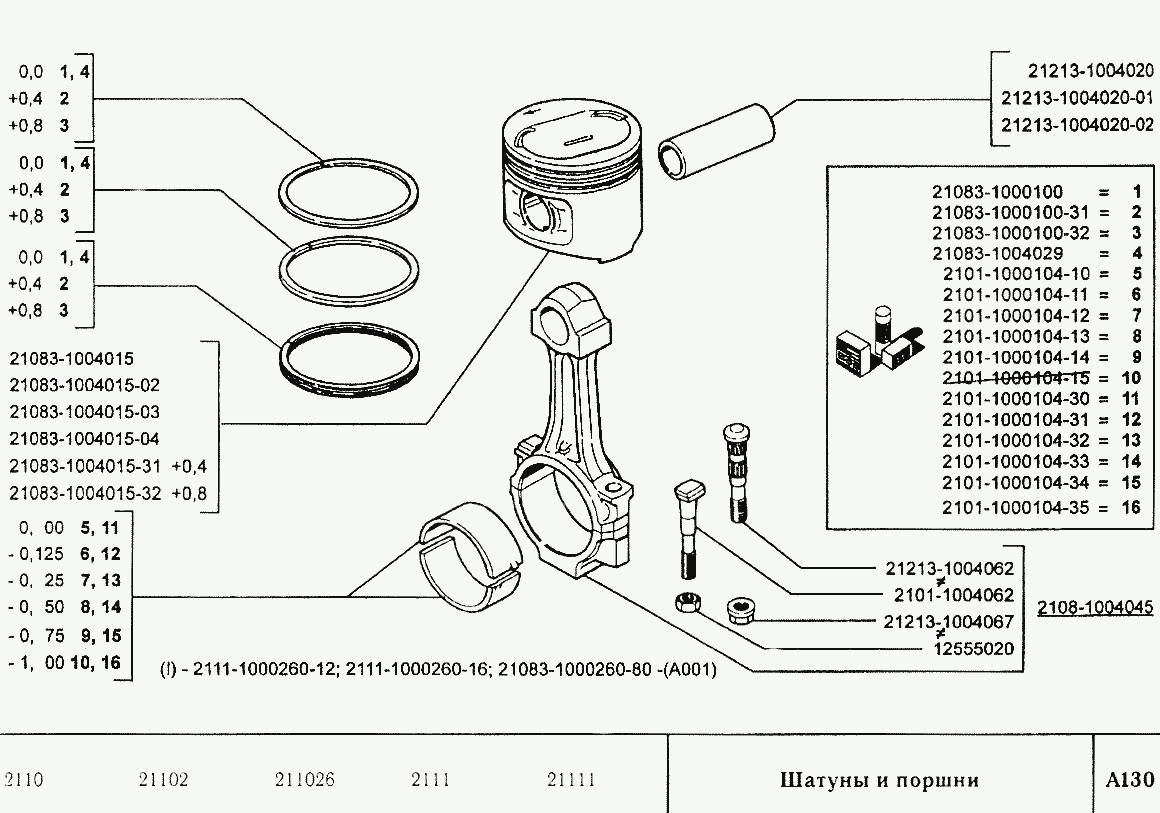 Шатуны Ваз 21083 Купить