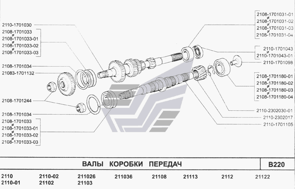 Сколько масла в коробке 2110