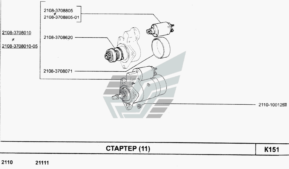 Размеры стартера ваз