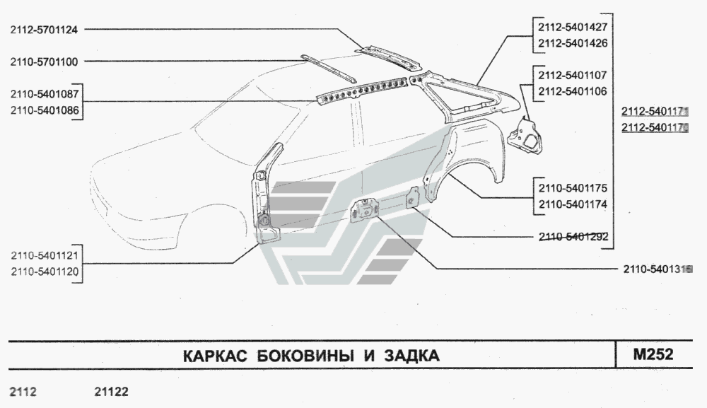 Кузов ваз 2112 схема