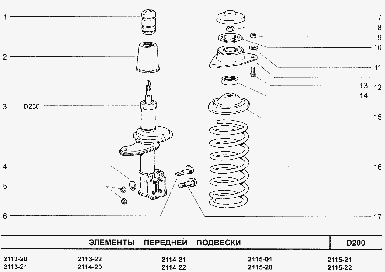 Схема подвеска ваз 2115