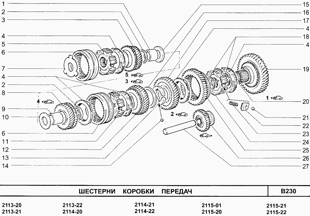 Небольшой Итог