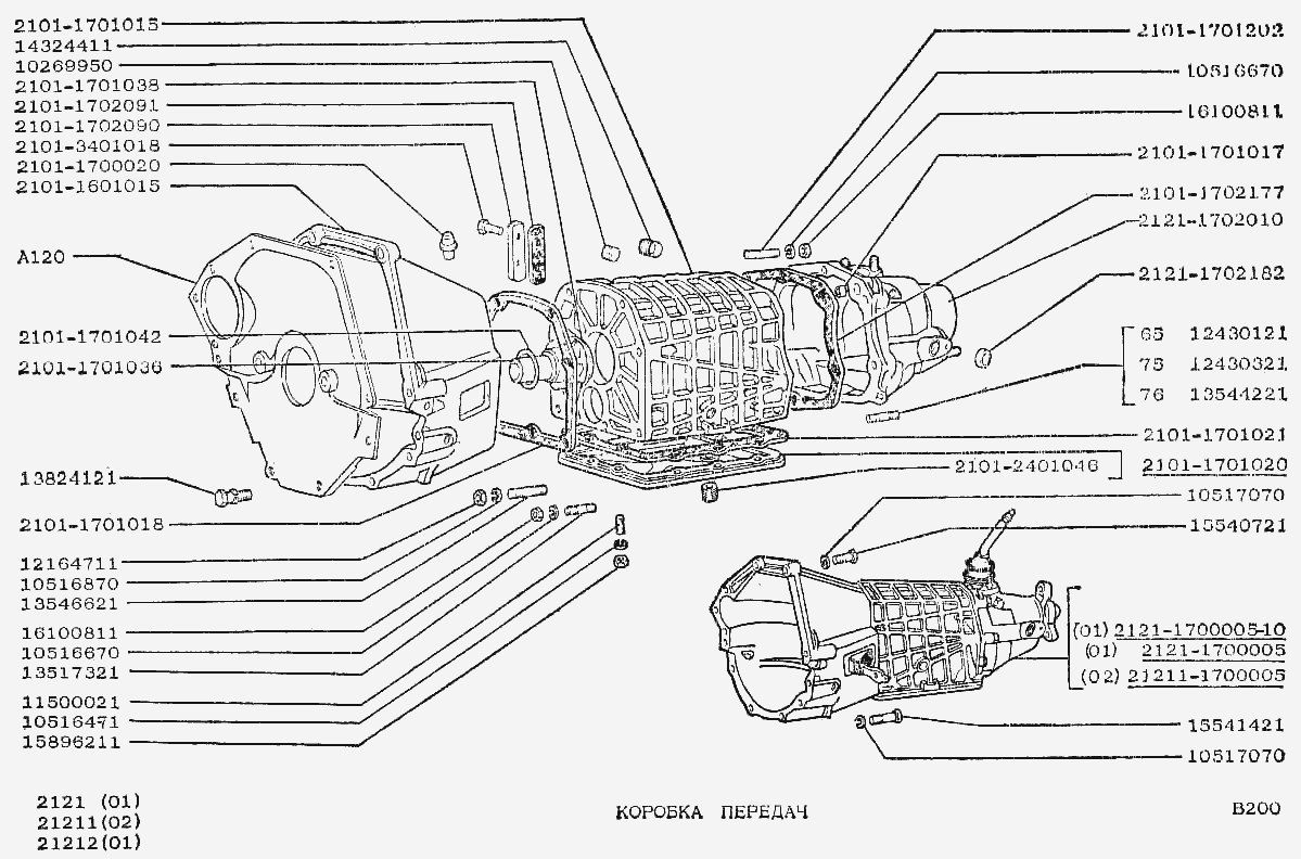 ваз 2121 коробка передач