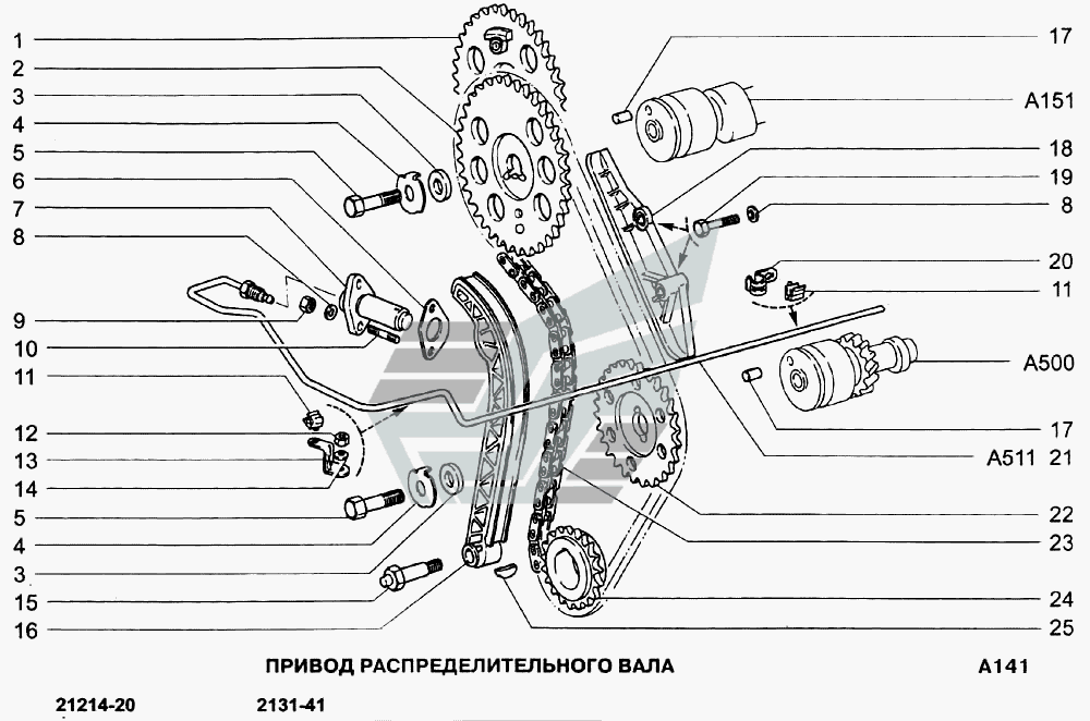 Грм нива схема