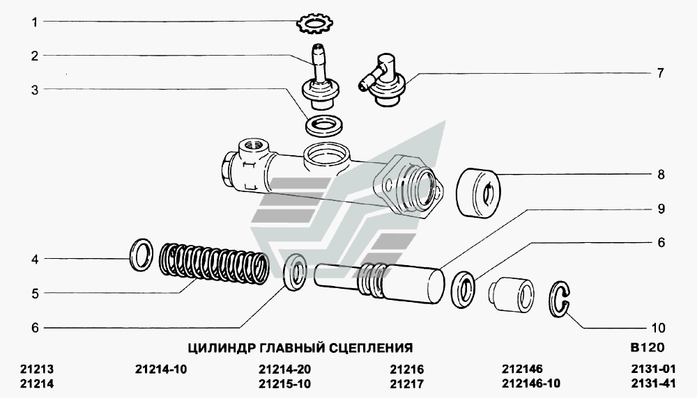 Схема гтц ваз 21214
