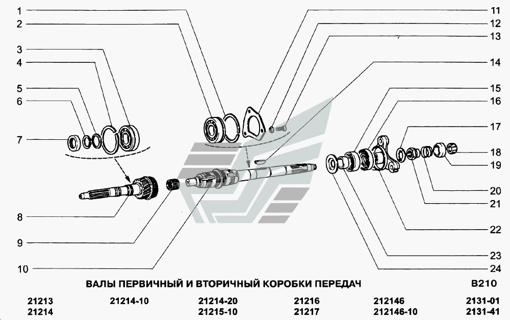 Кпп нива 21213 5 ступка схема