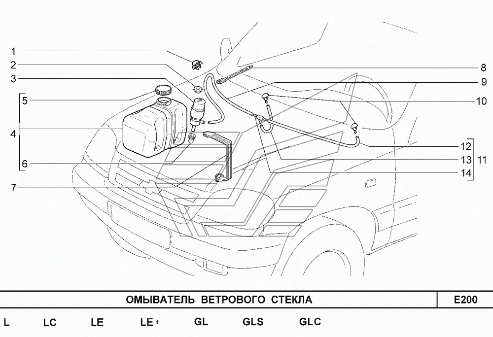 Стекла шеви нива