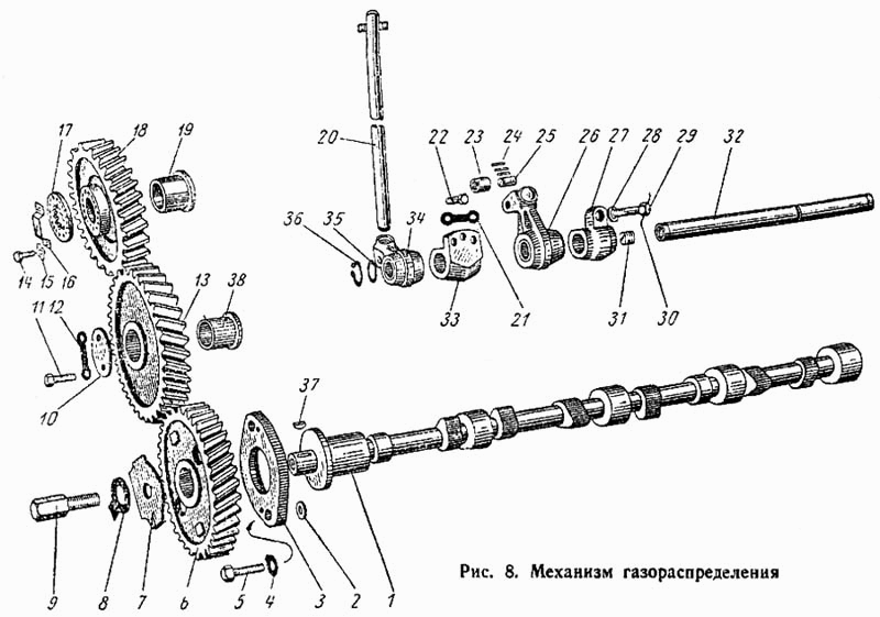 Навеска дт 75 задняя схема